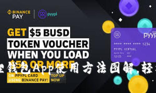 小狐狸钱包App使用方法图解，轻松上手