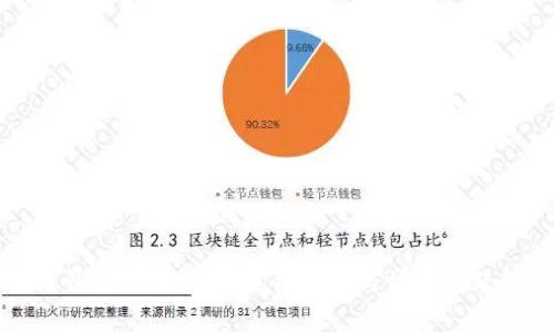 小狐钱包如何注册：完整指南与常见问题解答