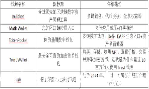 
Trezor冷钱包使用教程：安全存储您的加密货币