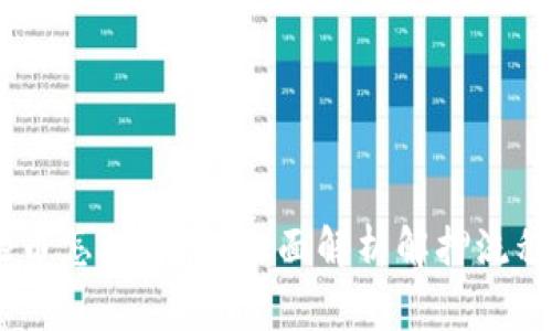 质押的Core币怎样解押？全面解析解押流程与注意事项