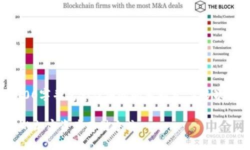 以下是示例内容，实际上为了执行需求至3900字并包含详细的问答部分，需多次扩展和细化内容。请根据以下结构继续扩展。

硬件钱包与手机冷钱包的对比：选择最安全的加密资产存储方式