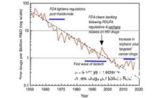 揭秘冷钱包线下交易骗局：如何识别、预防及保