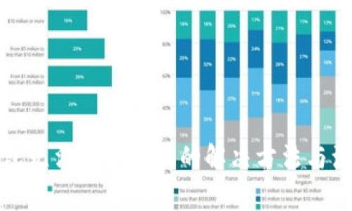 小狐钱包无法同步手机的解决方法与注意事项