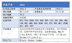 如何安全地删除MetaMask钱包